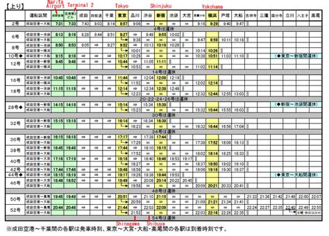 nex timetable tokyo to narita.